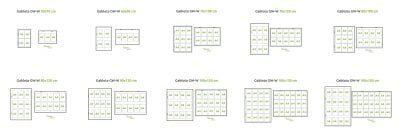 Gablota wewnętrzna wymiary