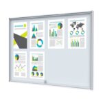 Gablota wewnętrza ogłoszeniowa